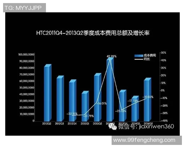 独家解析上海网球队比赛经验的差异与影响因素分析